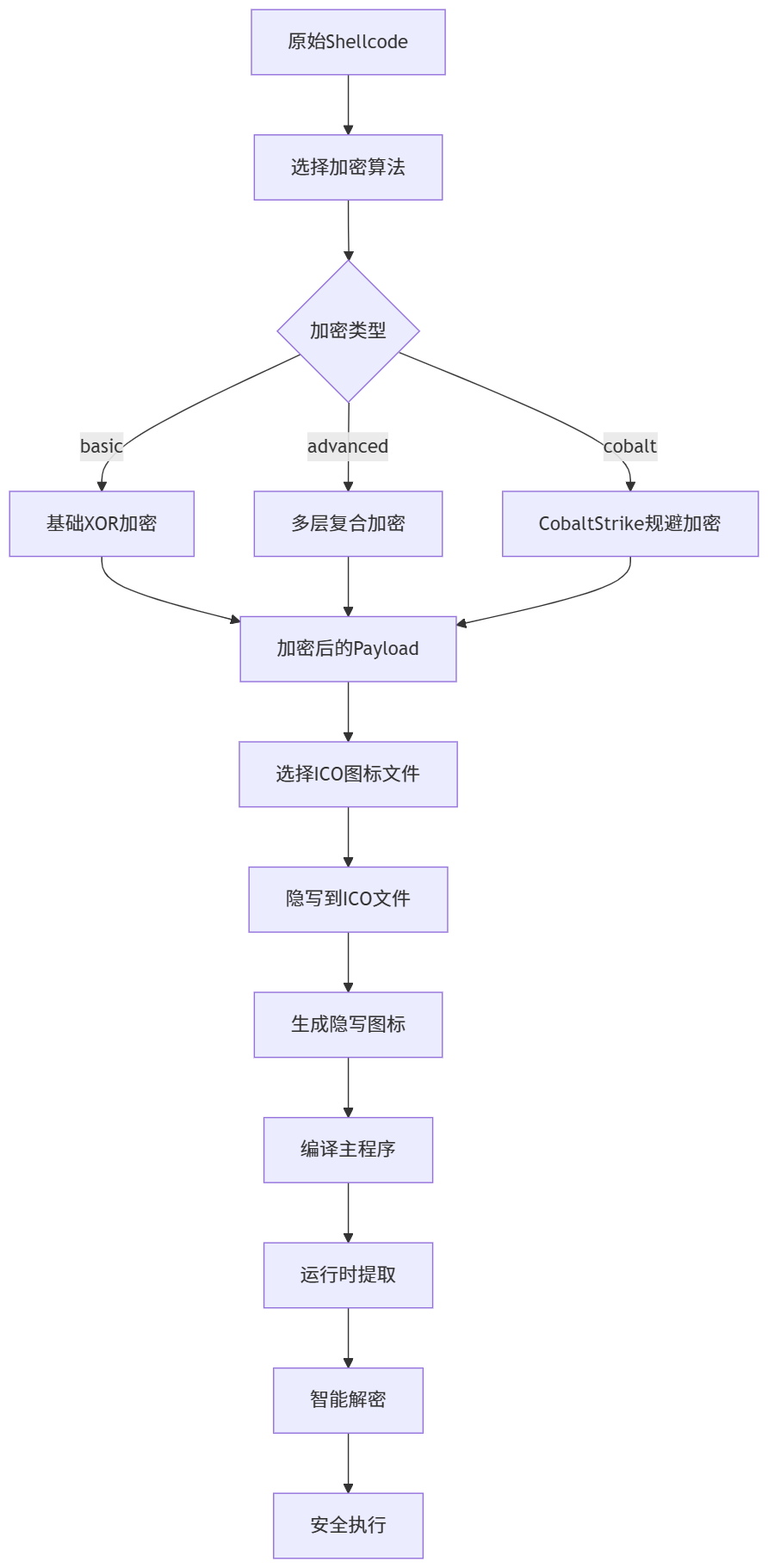 2025-09-13T16:28:26.png